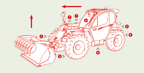 Telescopic Handler Versus Tractor With Front End Loader - Northern Lift ...