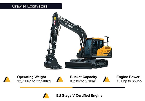 Hyundai Construction Machinery - Crawler Excavator - Northern Lift Trucks - Northern Ireland