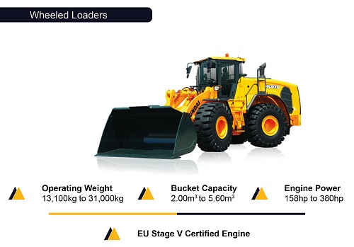 Hyundai Construction Machinery - Wheeled Loader - Northern Lift Trucks - Northern Ireland